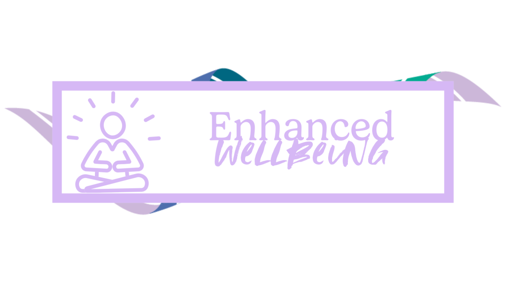 Enhanced Wellbeing